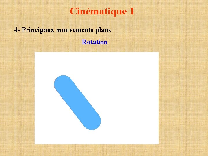 Cinématique 1 4 - Principaux mouvements plans Rotation 