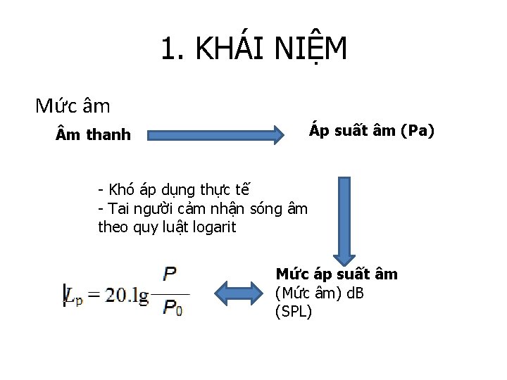 1. KHÁI NIỆM Mức âm Áp suất âm (Pa) m thanh - Khó áp