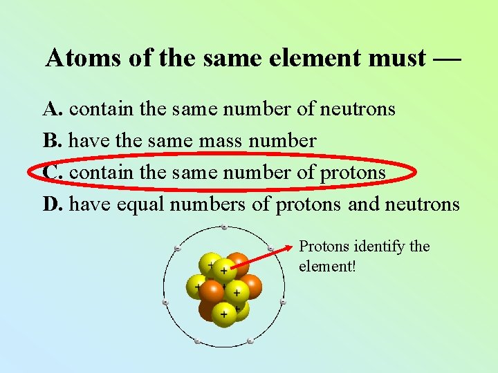 Atoms of the same element must — A. contain the same number of neutrons