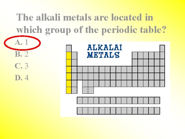 The alkali metals are located in which group of the periodic table? A. 1