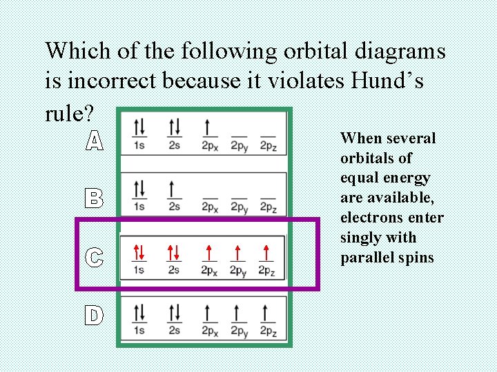 Which of the following orbital diagrams is incorrect because it violates Hund’s rule? When