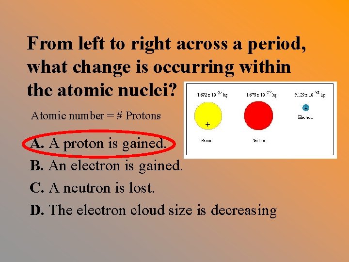 From left to right across a period, what change is occurring within the atomic