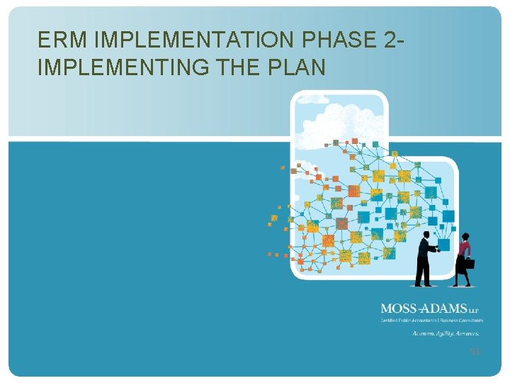 ERM IMPLEMENTATION PHASE 2 IMPLEMENTING THE PLAN 51 51 