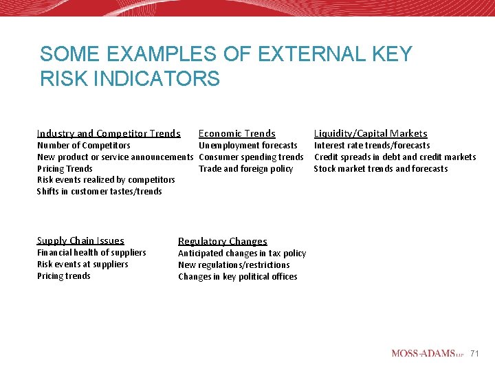 SOME EXAMPLES OF EXTERNAL KEY RISK INDICATORS Industry and Competitor Trends Economic Trends Number
