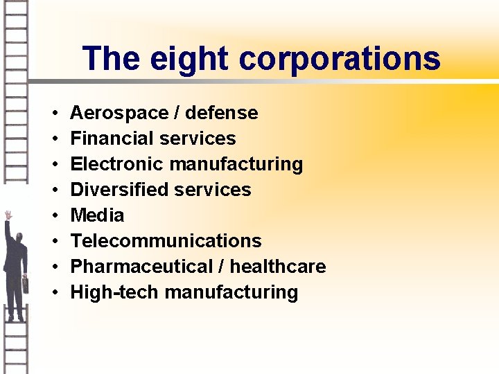 The eight corporations • • Aerospace / defense Financial services Electronic manufacturing Diversified services