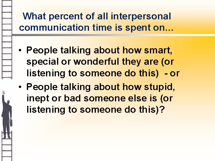 What percent of all interpersonal communication time is spent on… • People talking about