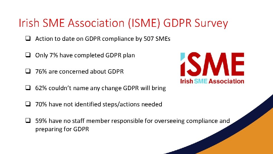 Irish SME Association (ISME) GDPR Survey q Action to date on GDPR compliance by