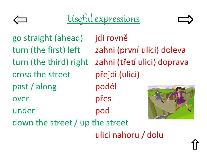 Useful expressions go straight (ahead) jdi rovně turn (the first) left zahni (první ulici)