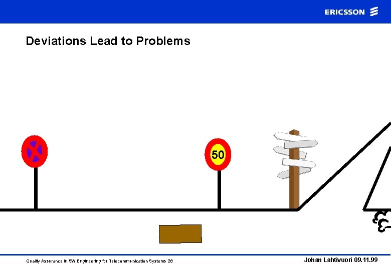 Deviations Lead to Problems 50 Quality Assurance in SW Engineering for Telecommunication Systems 26