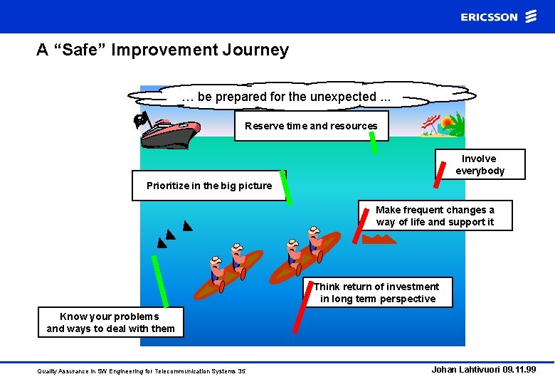 A “Safe” Improvement Journey … be prepared for the unexpected. . . Reserve time