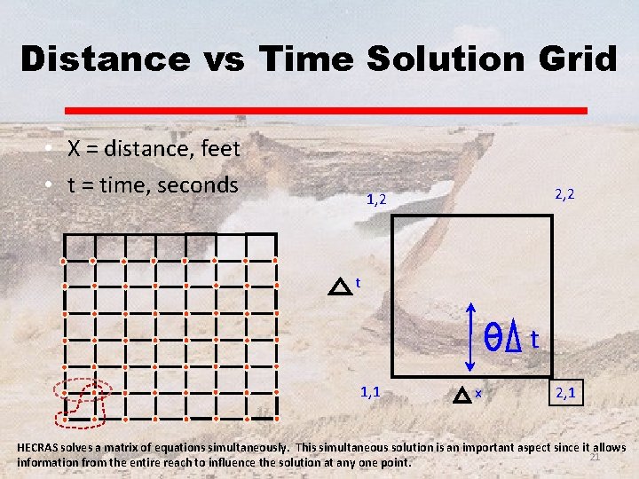 Distance vs Time Solution Grid • X = distance, feet • t = time,