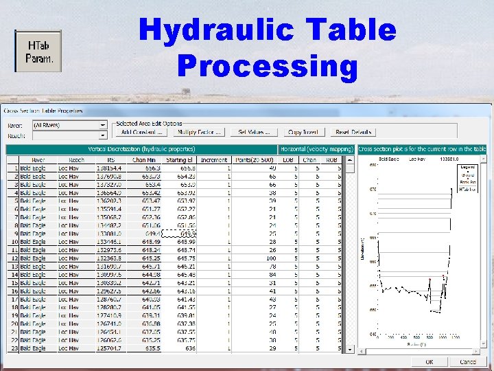 Hydraulic Table Processing 25 