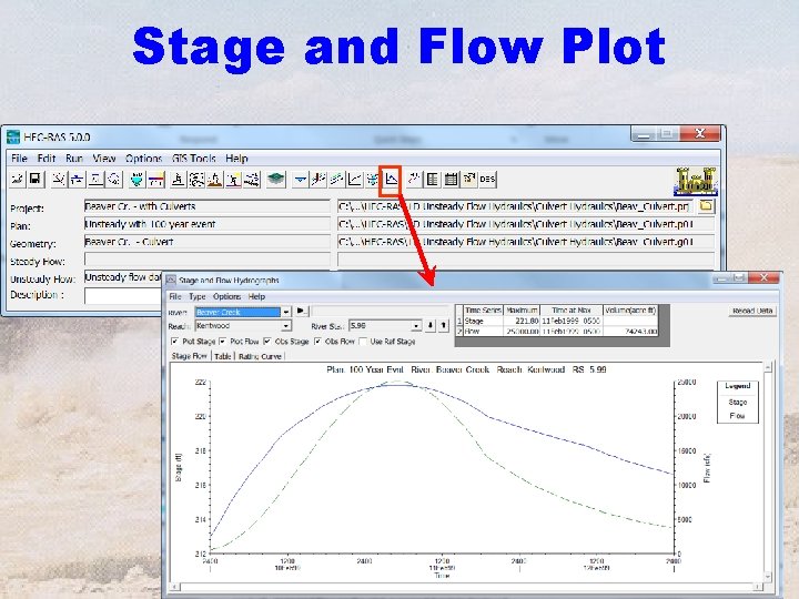 Stage and Flow Plot Stage 43 