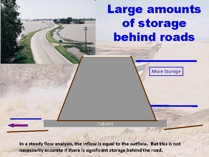 Large amounts of storage behind roads More Storage Culvert In a steady flow analysis,