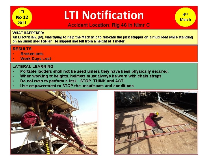 LTI No 12 2011 LTI Notification 4 Th March Accident Location: Rig 46 in