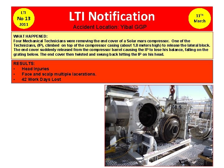 LTI No 13 2011 LTI Notification 11 Th March Accident Location: Yibal GGP WHAT
