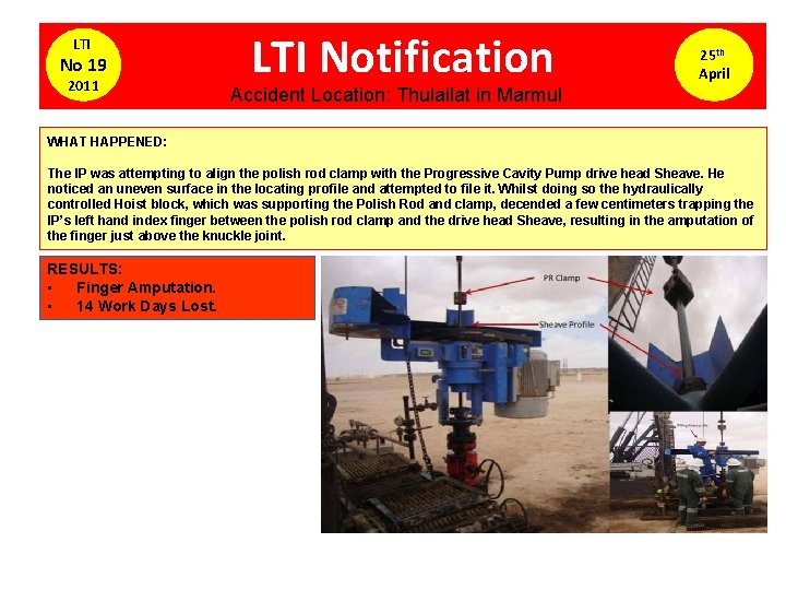 LTI No 19 2011 LTI Notification 25 th April Accident Location: Thulailat in Marmul