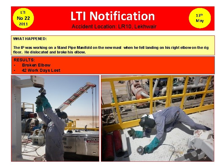 LTI No 22 2011 LTI Notification 13 th May Accident Location: LR 10, Lekhwair