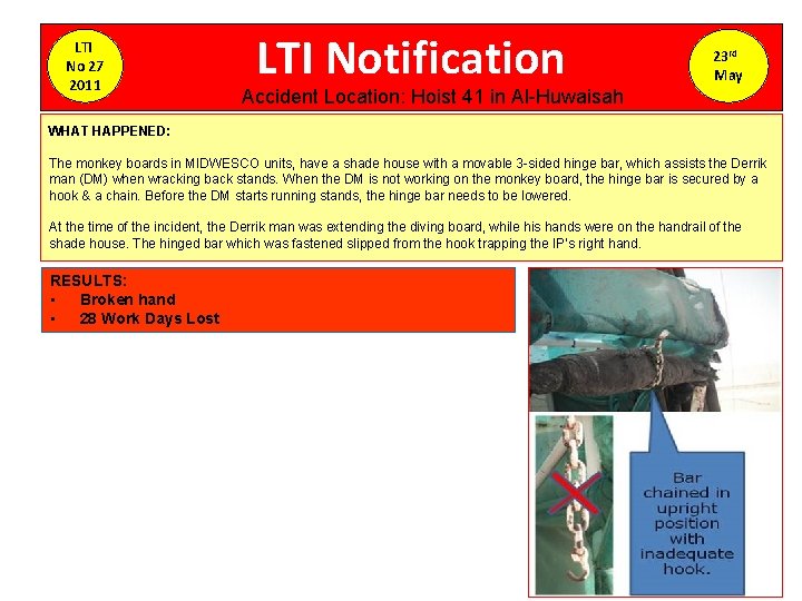 LTI No 27 2011 LTI Notification 23 rd May Accident Location: Hoist 41 in