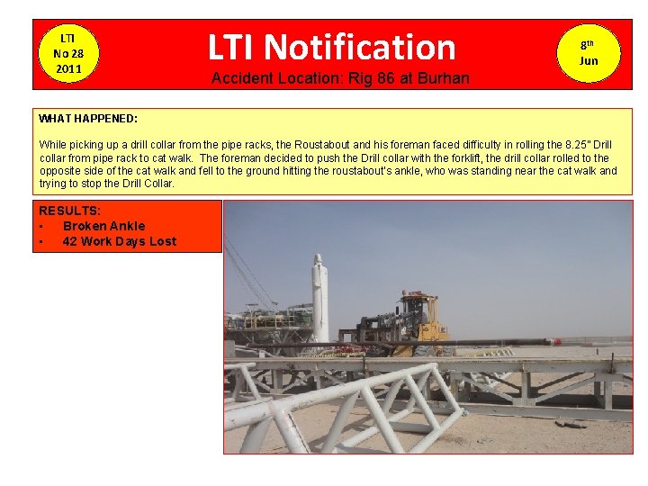 LTI No 28 2011 LTI Notification 8 th Jun Accident Location: Rig 86 at