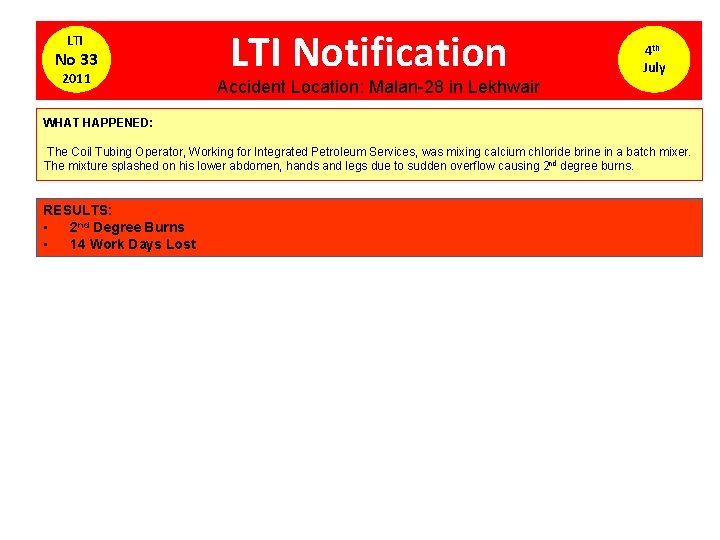 LTI No 33 2011 LTI Notification 4 th July Accident Location: Malan-28 in Lekhwair