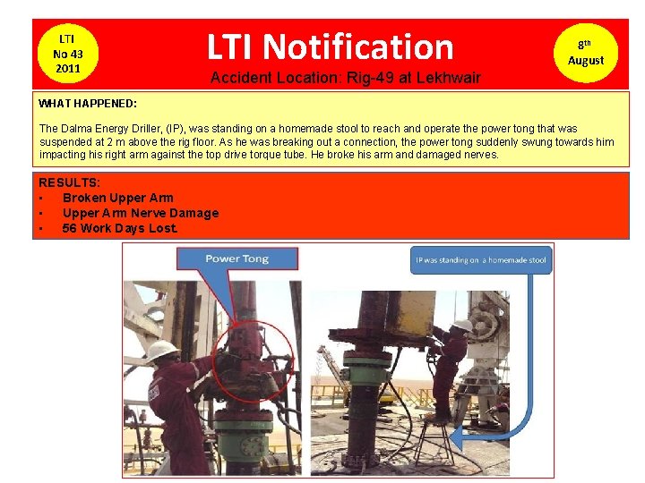 LTI No 43 2011 LTI Notification 8 th August Accident Location: Rig-49 at Lekhwair