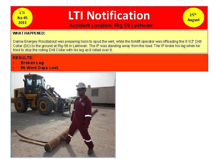 LTI No 45 2011 LTI Notification 25 th August Accident Location: Rig 59 Lekhwair