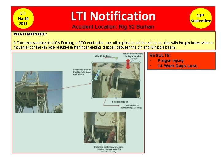 LTI No 46 2011 LTI Notification 19 th September Accident Location: Rig 92 Burhan