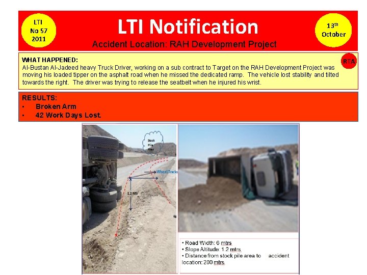 LTI No 57 2011 LTI Notification 13 th October Accident Location: RAH Development Project