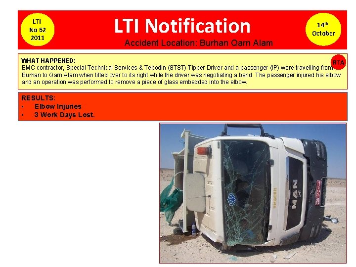 LTI No 62 2011 LTI Notification 14 th October Accident Location: Burhan Qarn Alam