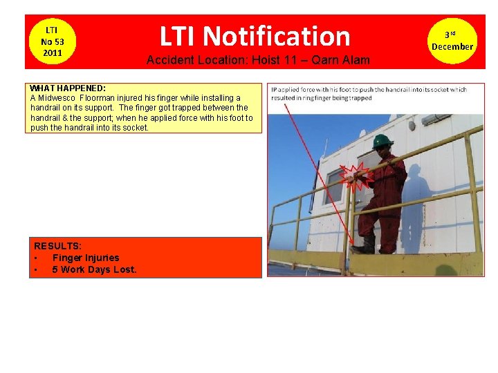 LTI No 53 2011 LTI Notification Accident Location: Hoist 11 – Qarn Alam WHAT