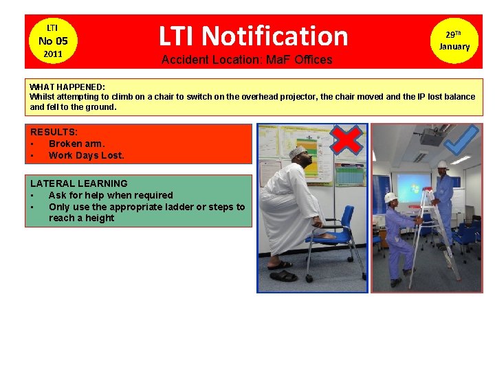 LTI No 05 2011 LTI Notification 29 Th January Accident Location: Ma. F Offices