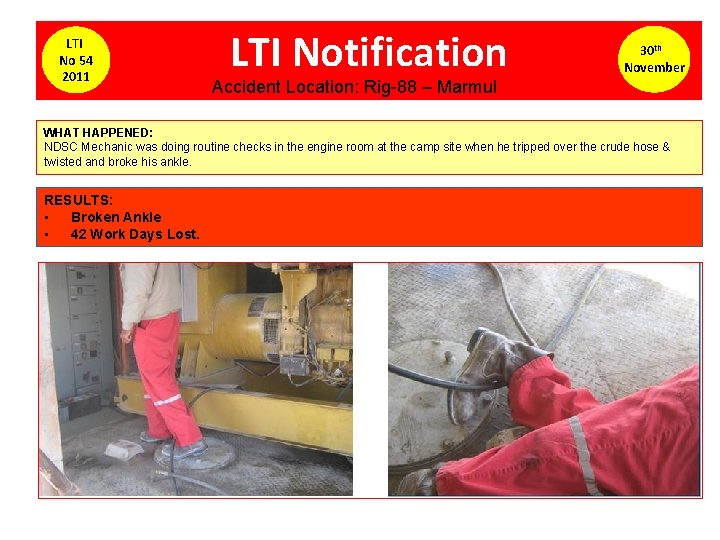 LTI No 54 2011 LTI Notification 30 th November Accident Location: Rig-88 – Marmul