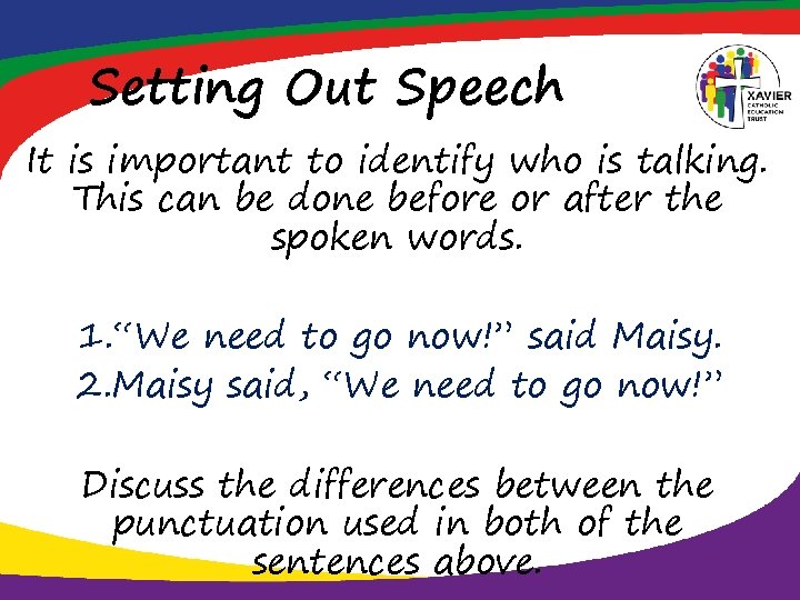 Setting Out Speech It is important to identify who is talking. This can be