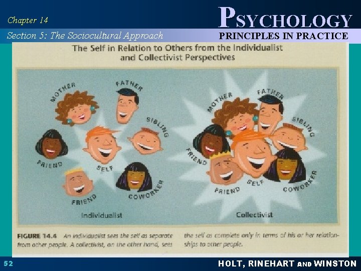 Chapter 14 Section 5: The Sociocultural Approach 52 PSYCHOLOGY PRINCIPLES IN PRACTICE HOLT, RINEHART