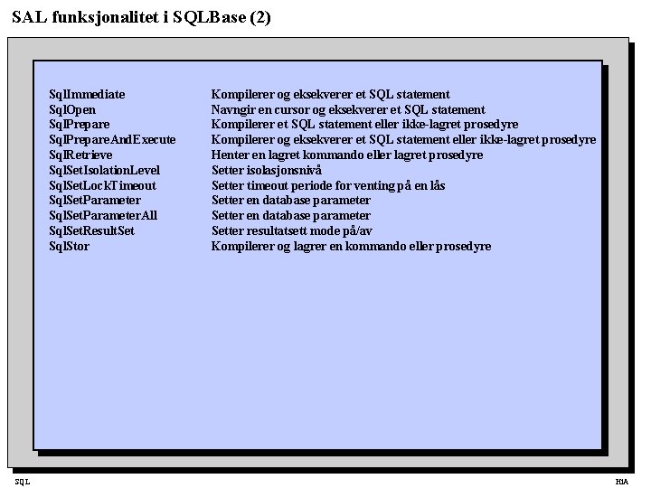 SAL funksjonalitet i SQLBase (2) Sql. Immediate Sql. Open Sql. Prepare. And. Execute Sql.