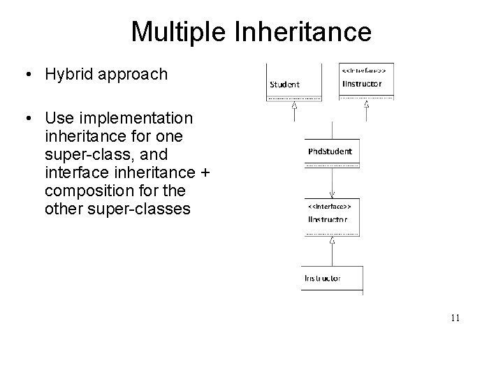 Multiple Inheritance • Hybrid approach • Use implementation inheritance for one super-class, and interface