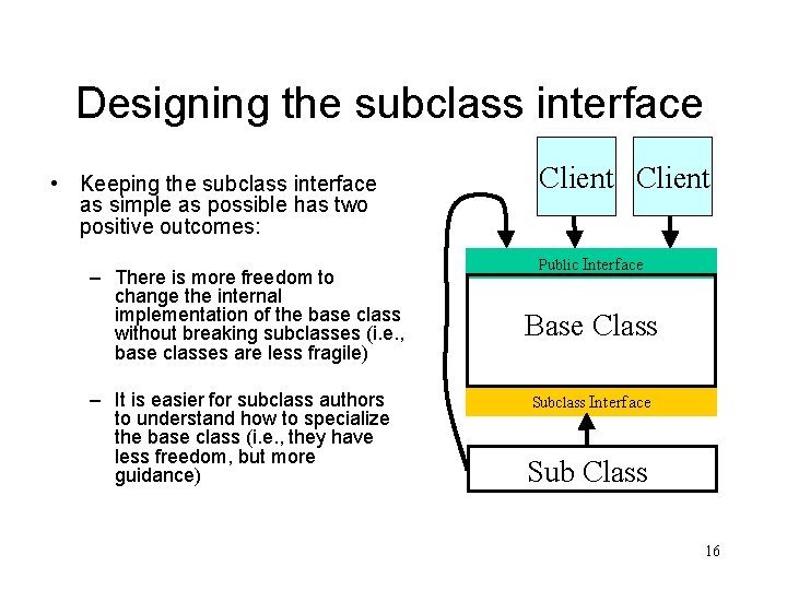 Designing the subclass interface • Keeping the subclass interface as simple as possible has