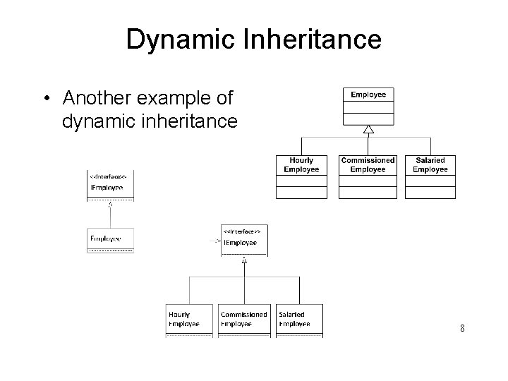 Dynamic Inheritance • Another example of dynamic inheritance 8 