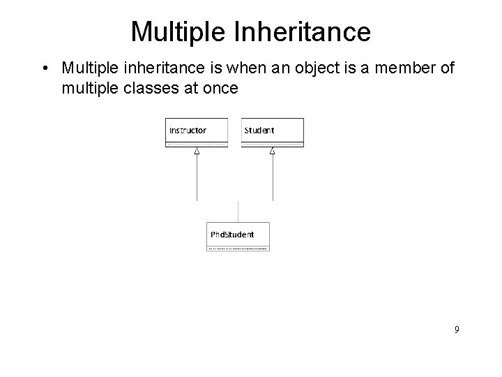 Multiple Inheritance • Multiple inheritance is when an object is a member of multiple