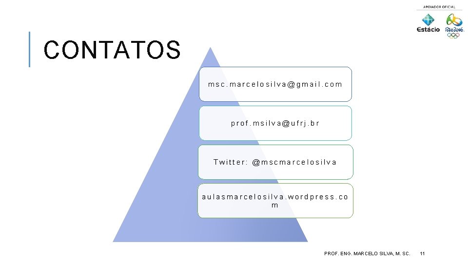 CONTATOS msc. marcelosilva@gmail. com prof. msilva@ufrj. br Twitter: @mscmarcelosilva aulasmarcelosilva. wordpress. co m PROF.