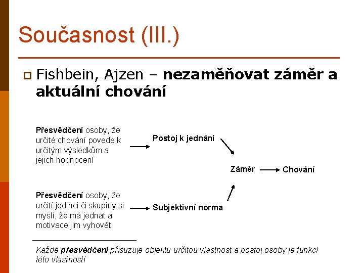 Současnost (III. ) p Fishbein, Ajzen – nezaměňovat záměr a aktuální chování Přesvědčení osoby,