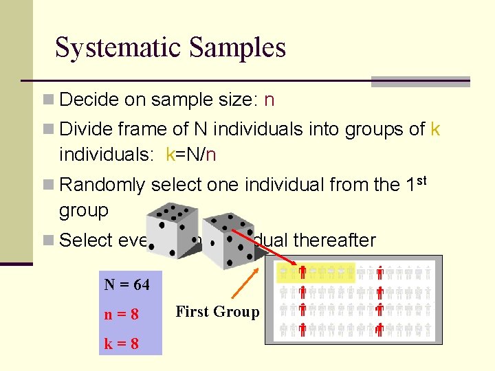 Systematic Samples n Decide on sample size: n n Divide frame of N individuals