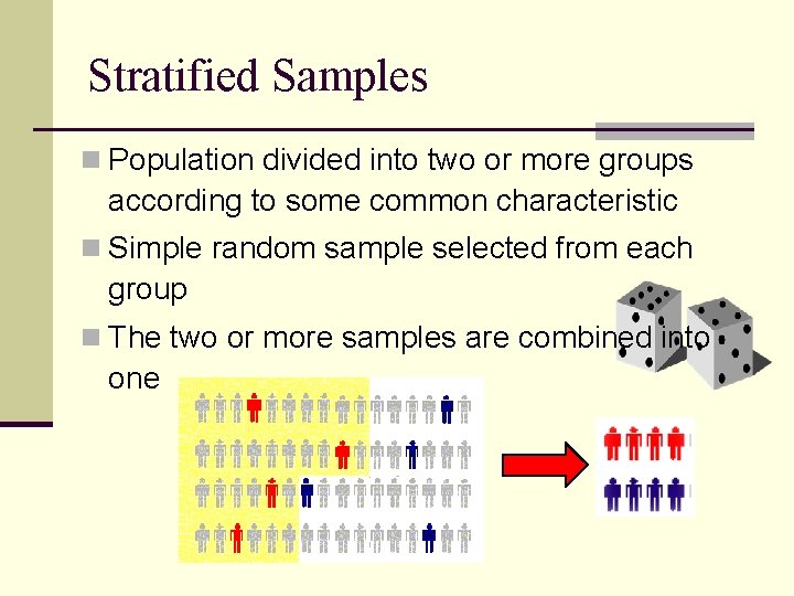 Stratified Samples n Population divided into two or more groups according to some common