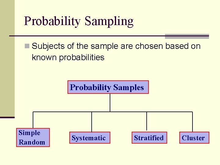 Probability Sampling n Subjects of the sample are chosen based on known probabilities Probability