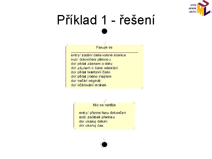 Příklad 1 - řešení 