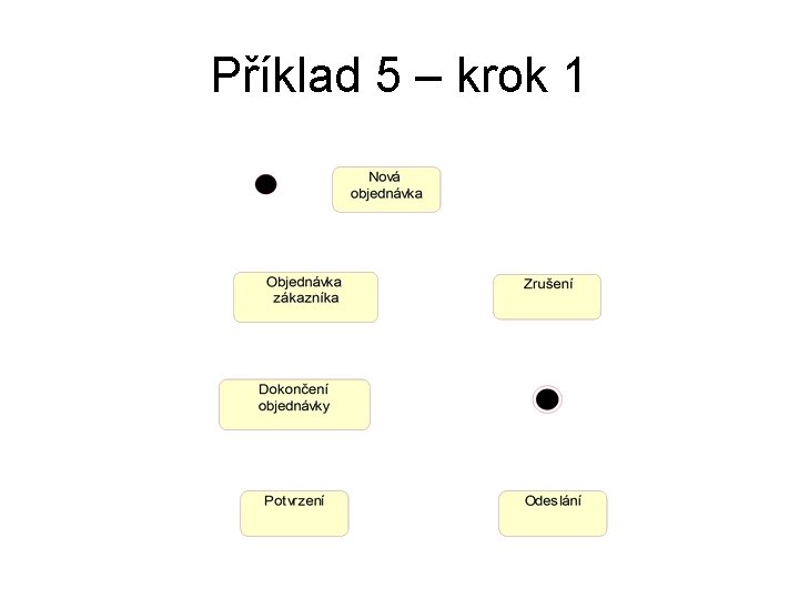 Příklad 5 – krok 1 