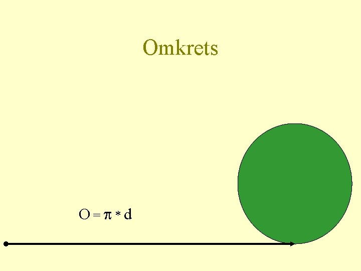 Omkrets O=p*d 