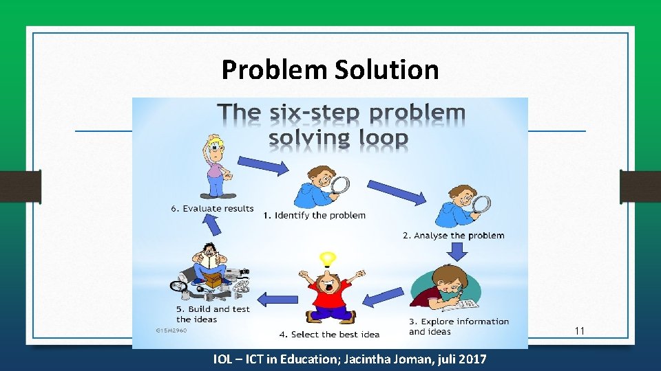 Problem Solution 11 IOL – ICT in Education; Jacintha Joman, juli 2017 