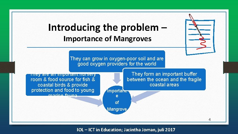 Introducing the problem – Importance of Mangroves They can grow in oxygen-poor soil and